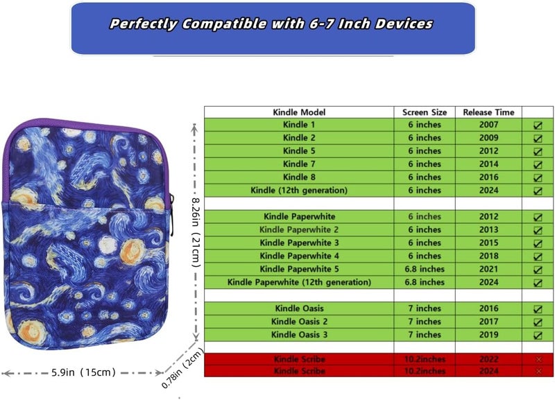 RichMoro Kindle Case, 6-7 inch Nylon Protective Cover, Travel Carrying Bag for Paperwhite 2021, Fire 7 2022, Kindle Oasis (Astral) - Image 2